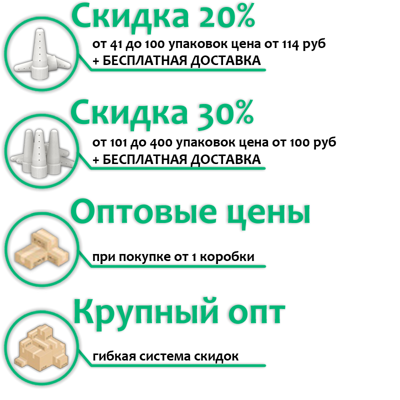 Мультиконус
