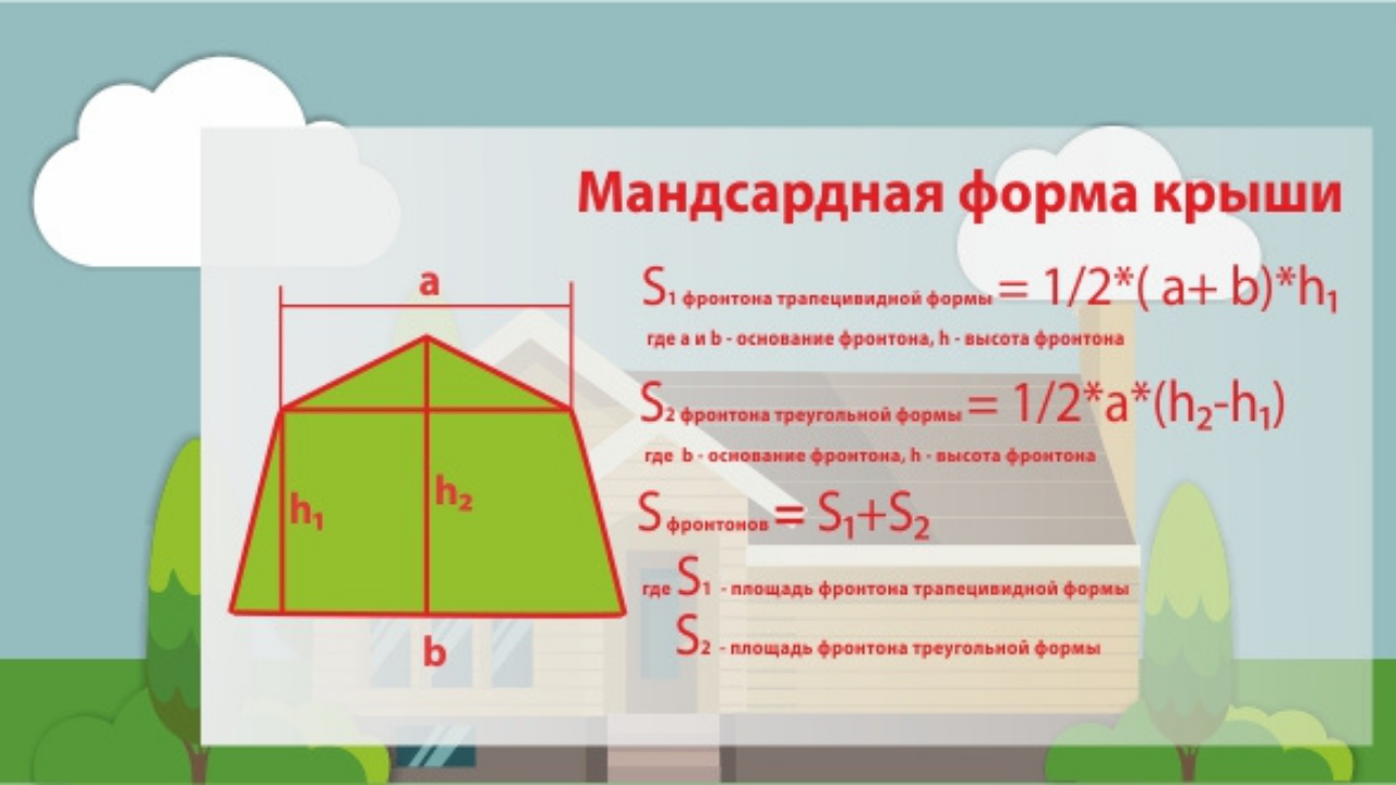 Как посчитать площадь мансардного фронтона.