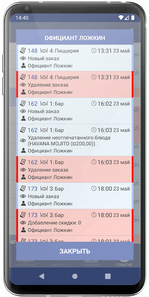 Борьба с злоупотреблениями