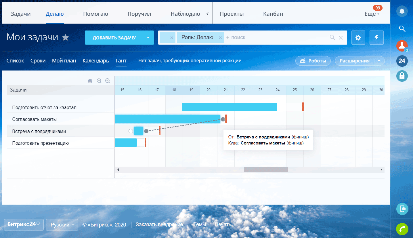 Диаграмма Ганта в Битрикс24