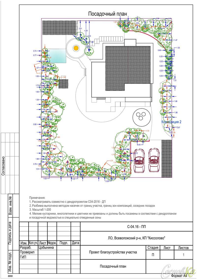 Посадочный план ландшафтный дизайн