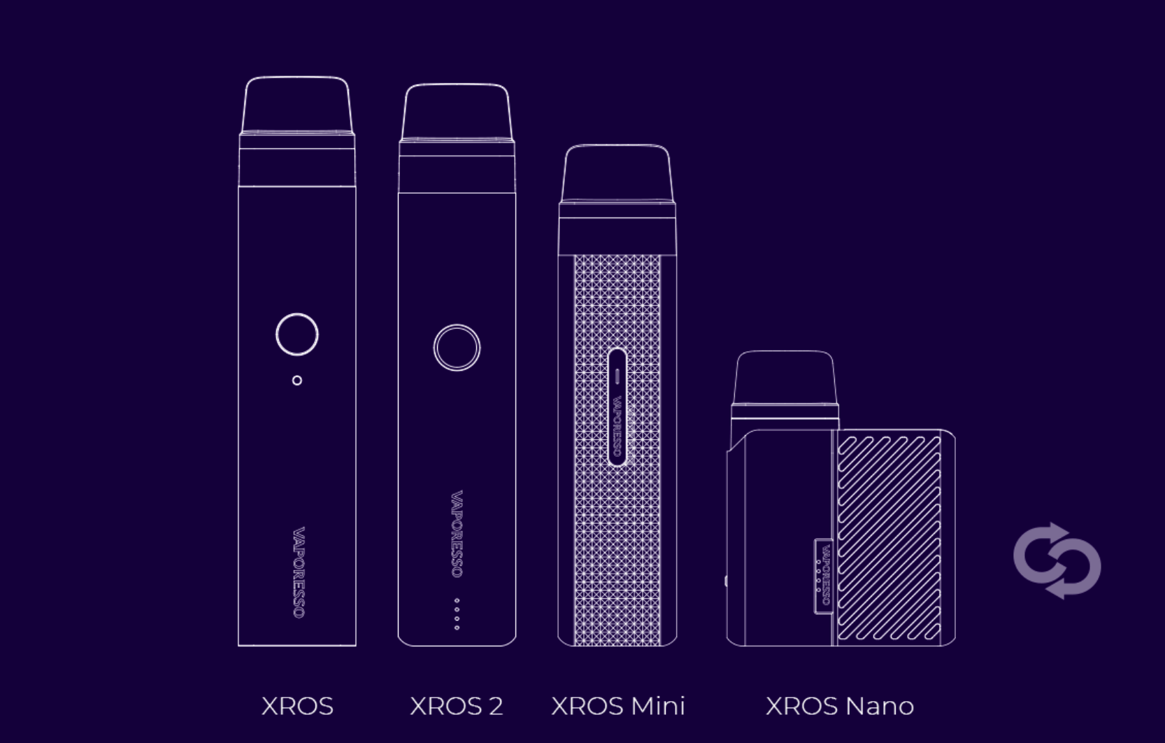 Хрос нова. Хрос 3 нано. Вапорессо Хрос 3 нано. Линейка Vaporesso Xros. Xros Nano pod Kit.