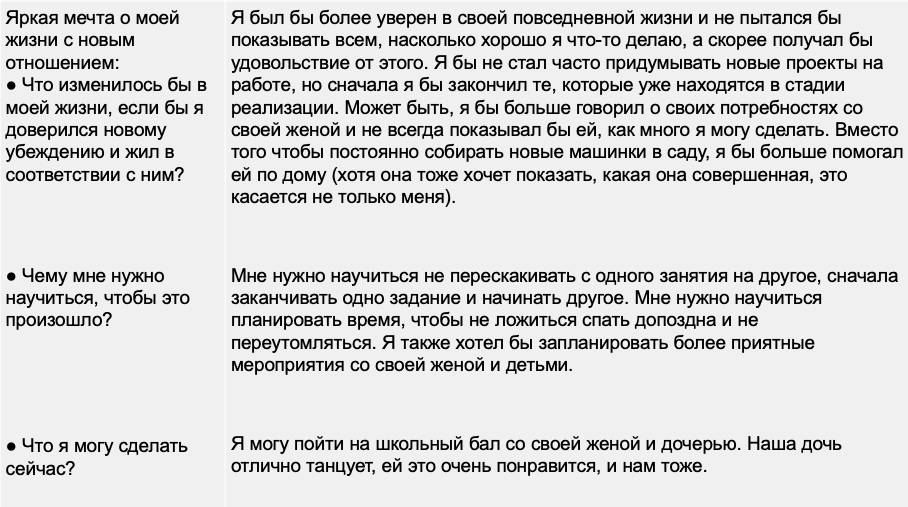 «Важно помнить — в любом конфликте больно обоим»: зачем мы ругаемся и как это прекратить