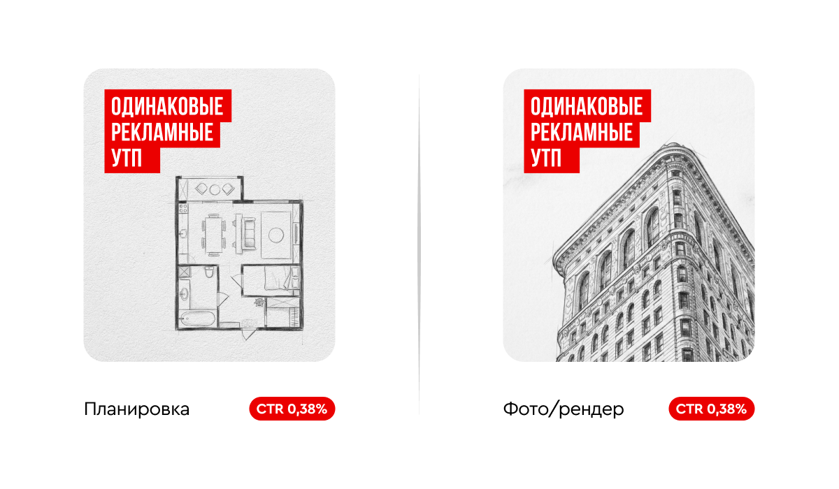 Планировка против визуала с объектом — сравнение креативов