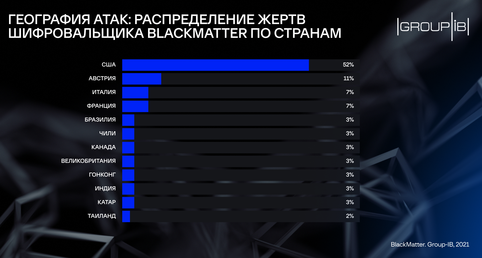 дополнительные параметры командной строки для гта 5 фото 80