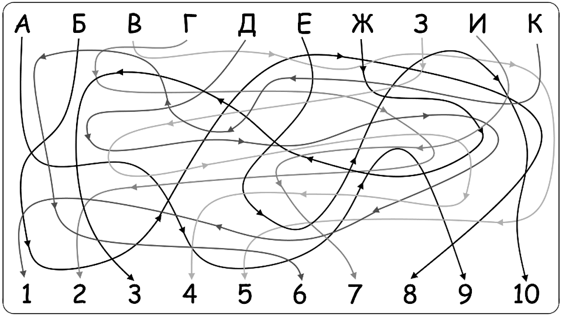 Тест рея. Запутанные нити упражнения. Методика запутанные линии. Упражнение для Стариков запутанные нити. Запутанные линии для младших школьников.