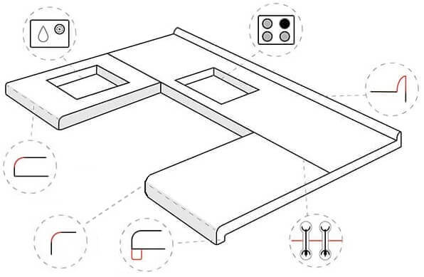 Как правильно обрезать столешницу на кухне