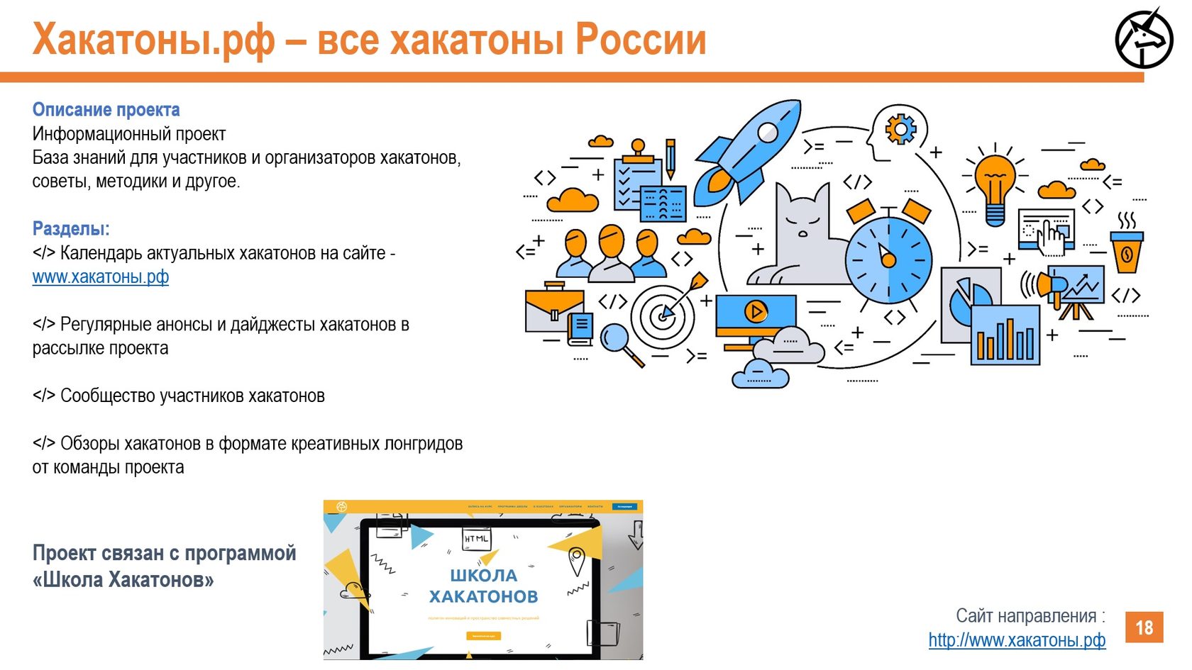 Примеры презентации для хакатона