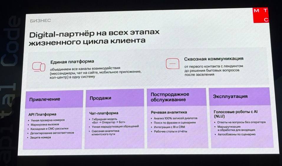 МТС экосистема для девелоперов, единая платформа для застройщиков, сквозная коммуникация, Capital Code