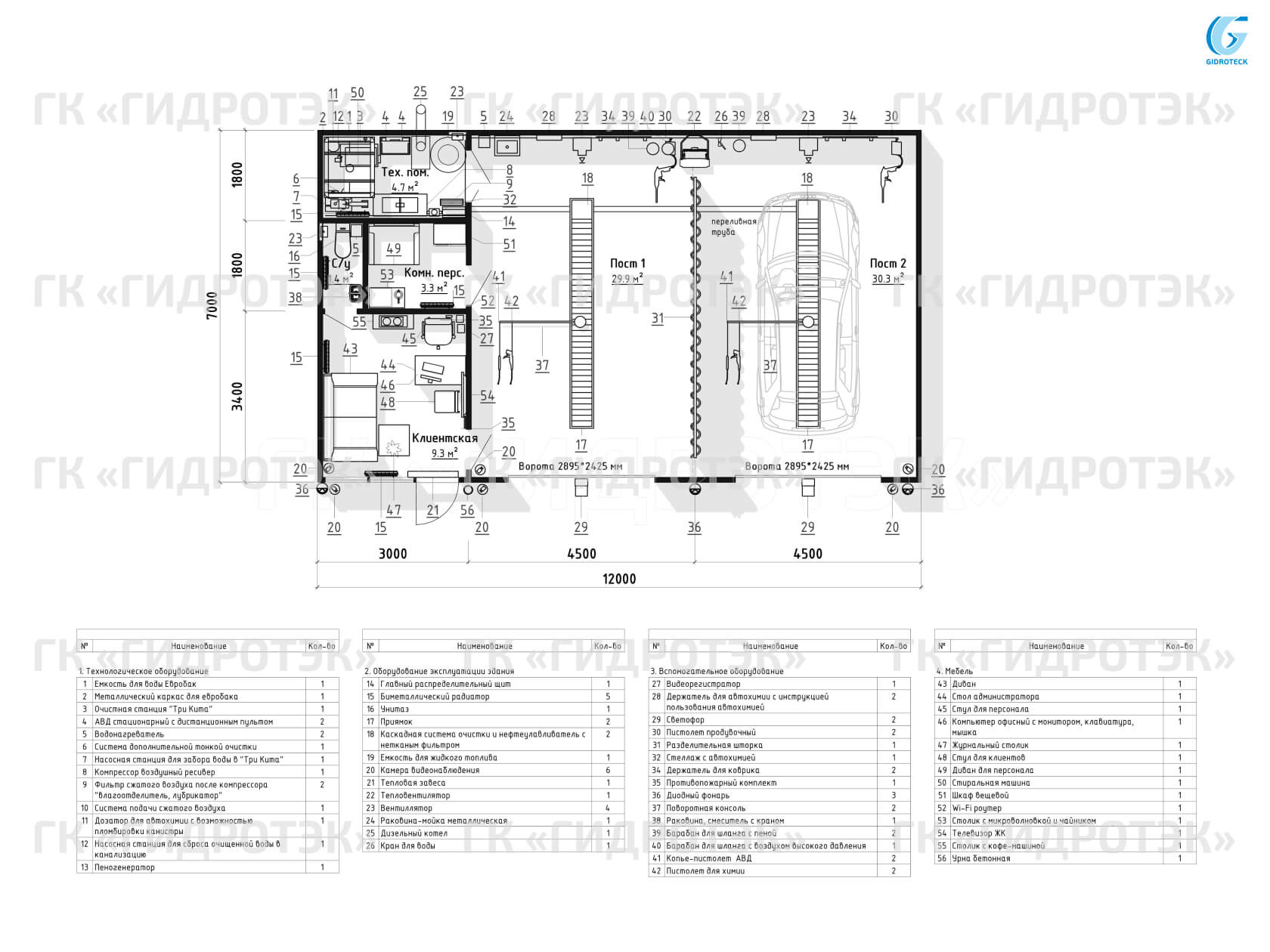 мойка классическая планировка 2 поста