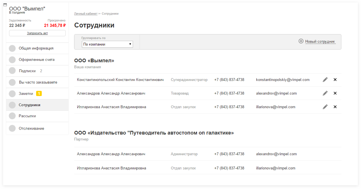 Оформление списка сотрудников. Список сотрудников дизайн. Черный список персонала. Список телефонов сотрудников. Сотрудники Яндекса список.