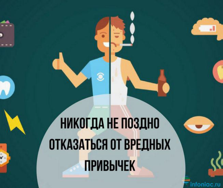 Неделя отказа от вредных привычек
