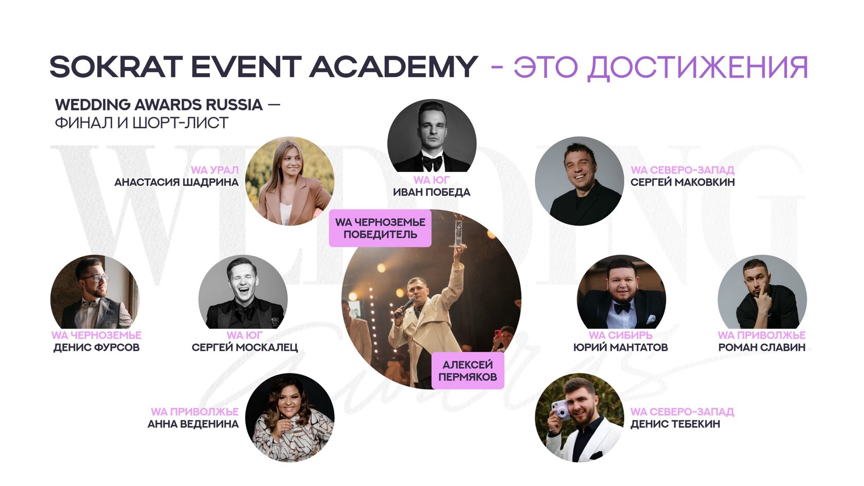 Слайд презентации 43