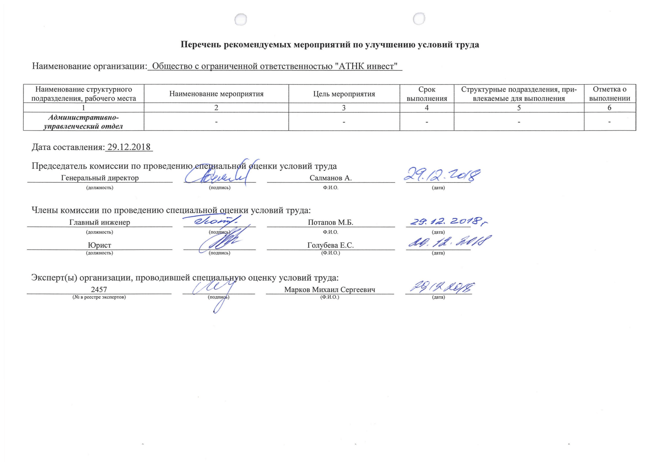 Отчет по соут образец