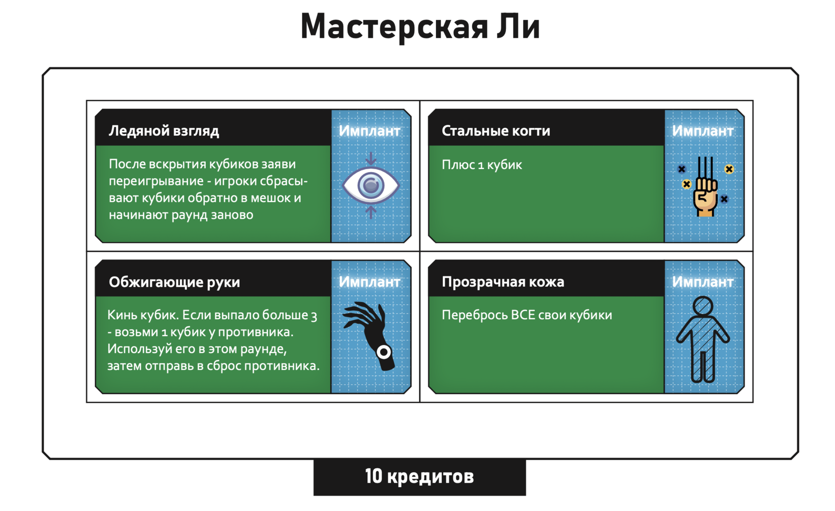 Игра №1 «Яма» Зона риска