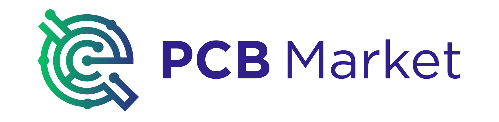 PCB Market