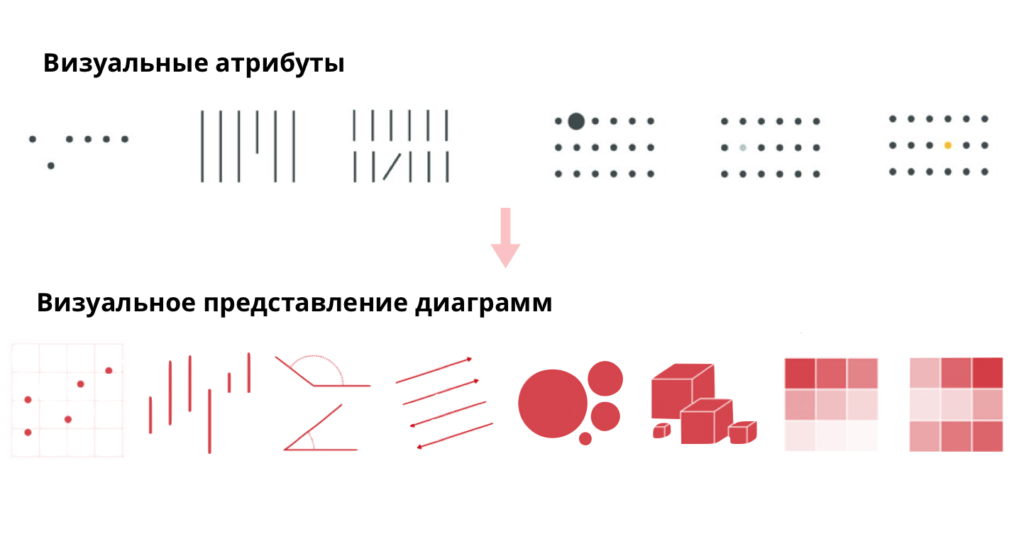 Руководство которое описывает основные принципы грамотного применения визуальных идентификаторов