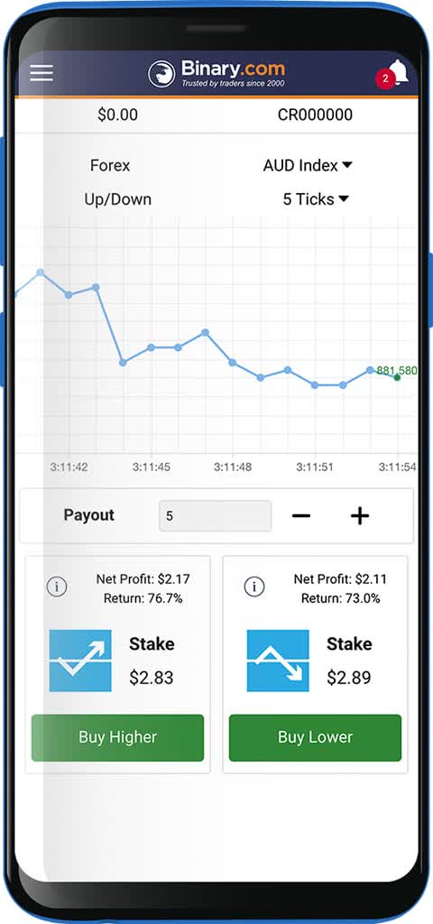 Binary.com Mobile trading platform