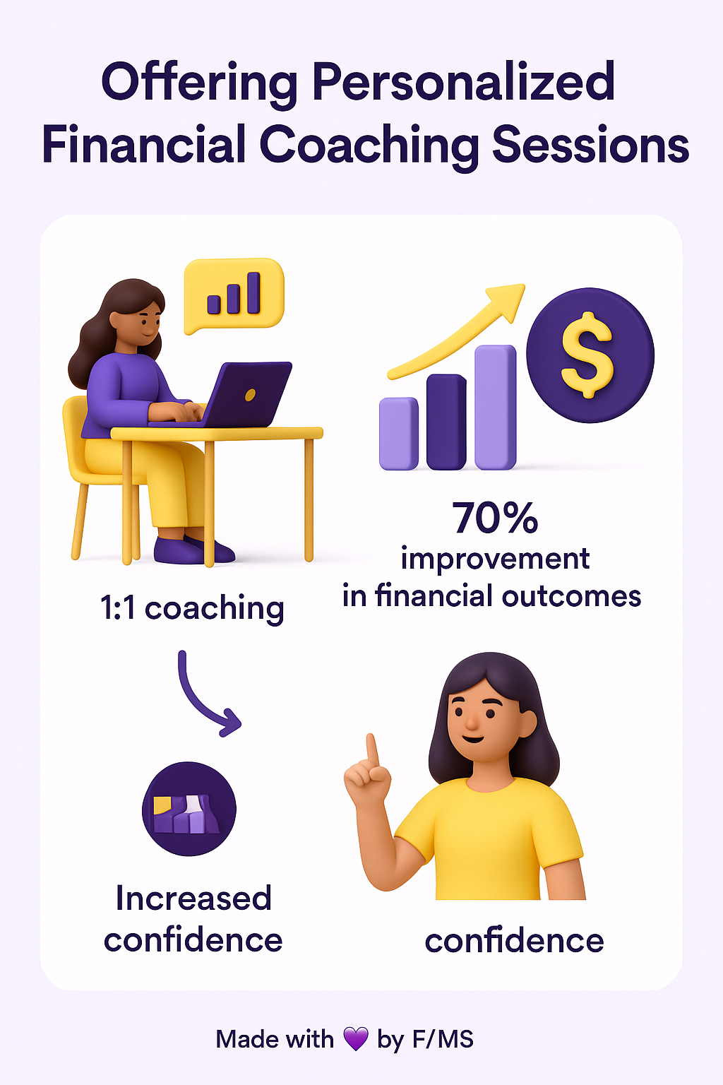 personalized-financial-coaching
