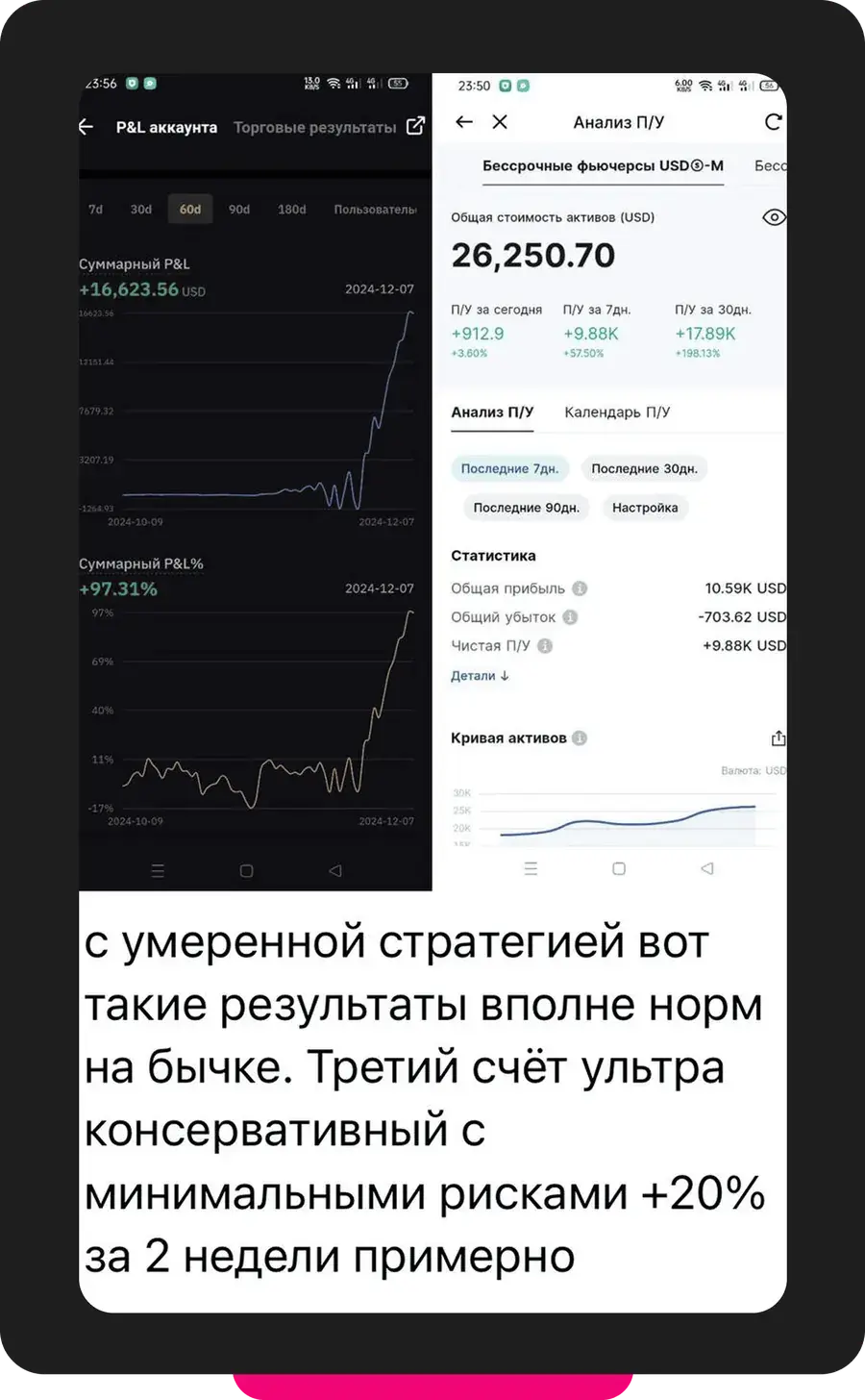 Результат ученика