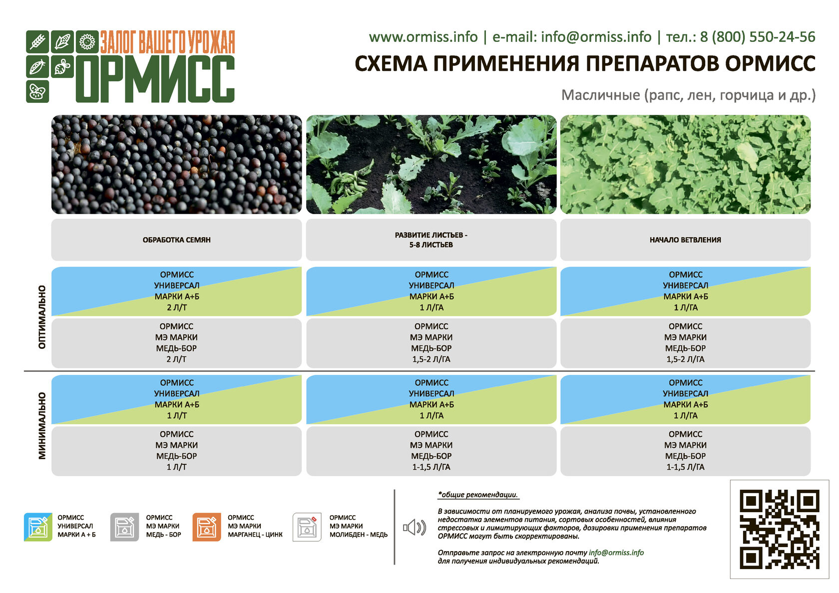 Морс малиновый технологическая карта