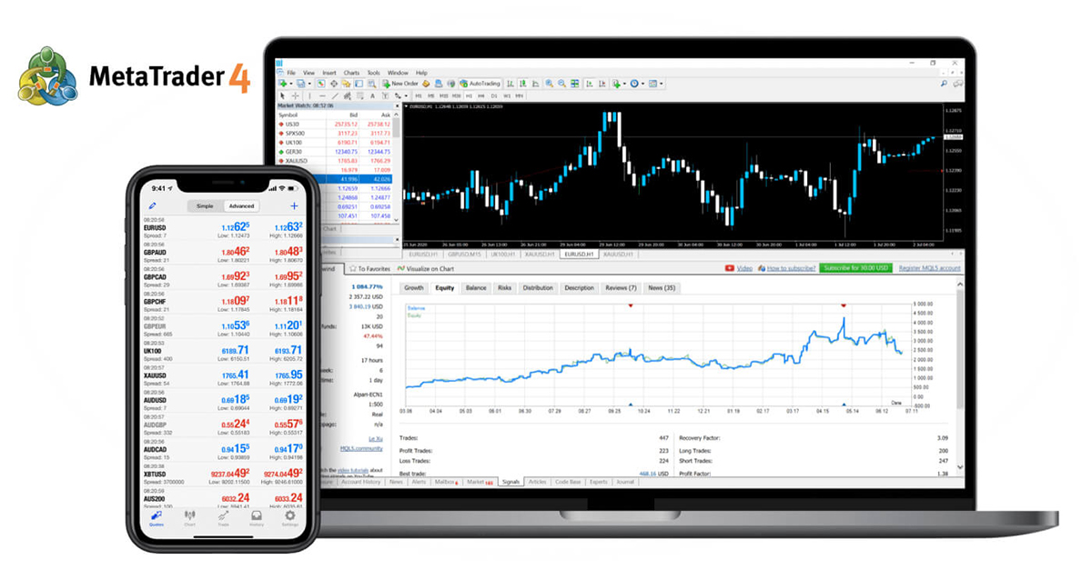 Exness MetaTrader 5 Download Like A Pro With The Help Of These 5 Tips