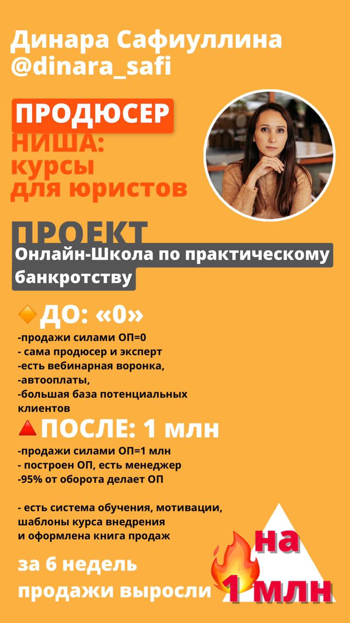 Эффективный отдел продаж