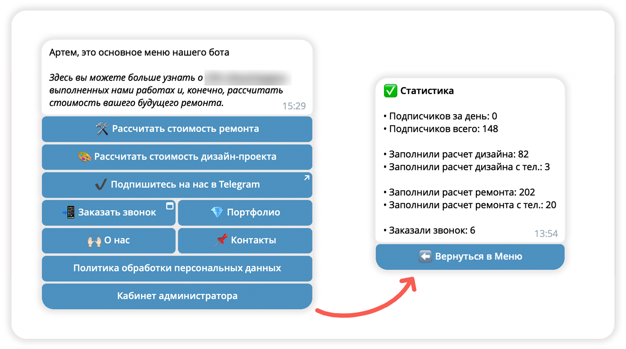Статистика бота, показатели бота, сколько заявок дает бот, кабинет администратора, Telegram бот, чат-бот, Телеграм бот, бот для замеров, бот-калькулятор, воронка бота, квиз-бот, бот для замерных ниш, расчет сметы, расчет цены, узнать стоимость ремонта, калькулятор в Telegram, кейс чат-бота строительная компания, бот для компании по ремонту, заказать чат-бота Telegram, разработка чат-бота под ключ, бот для бизнеса на заказ, заказать Telegram бота, сделать бота с калькулятором, создать Telegram бота для компании, разработка бота с квизом, внедрение чат-бота в бизнес, цена чат-бота Telegram, кейс по чат-боту Telegram, как сделать бота Telegram, кто делает Telegram ботов, бот под заказ Telegram, стоимость бота для бизнеса, бот на конструкторе