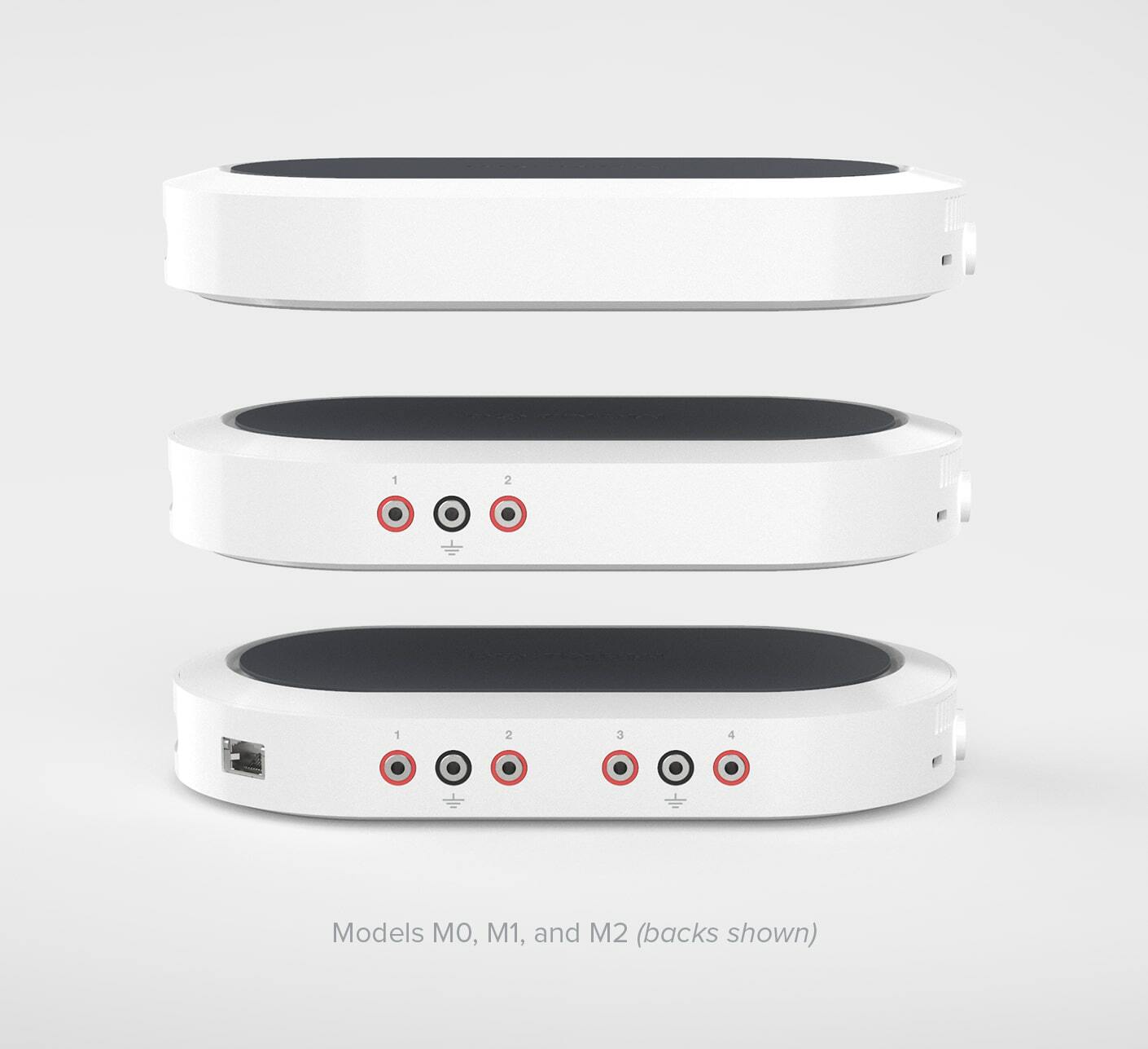 Moku: Go поставляется в 3 версиях: с отсутствием источника питания (M0), 2-канальным источником питания (M1) или 4-канальным (M2) источниками питания.