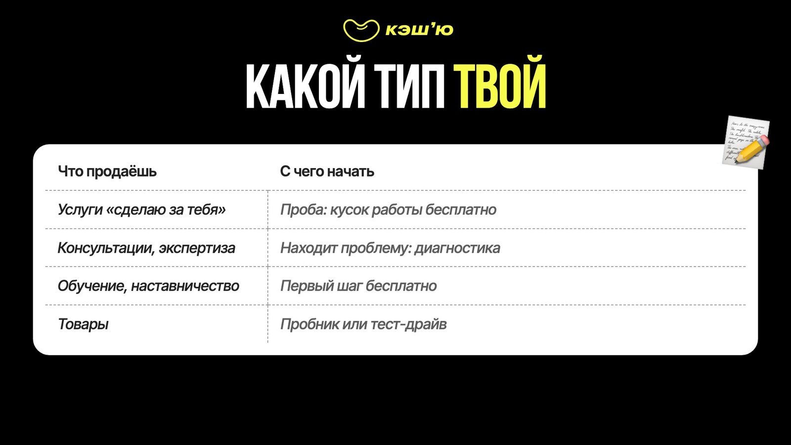 Какой тип твой