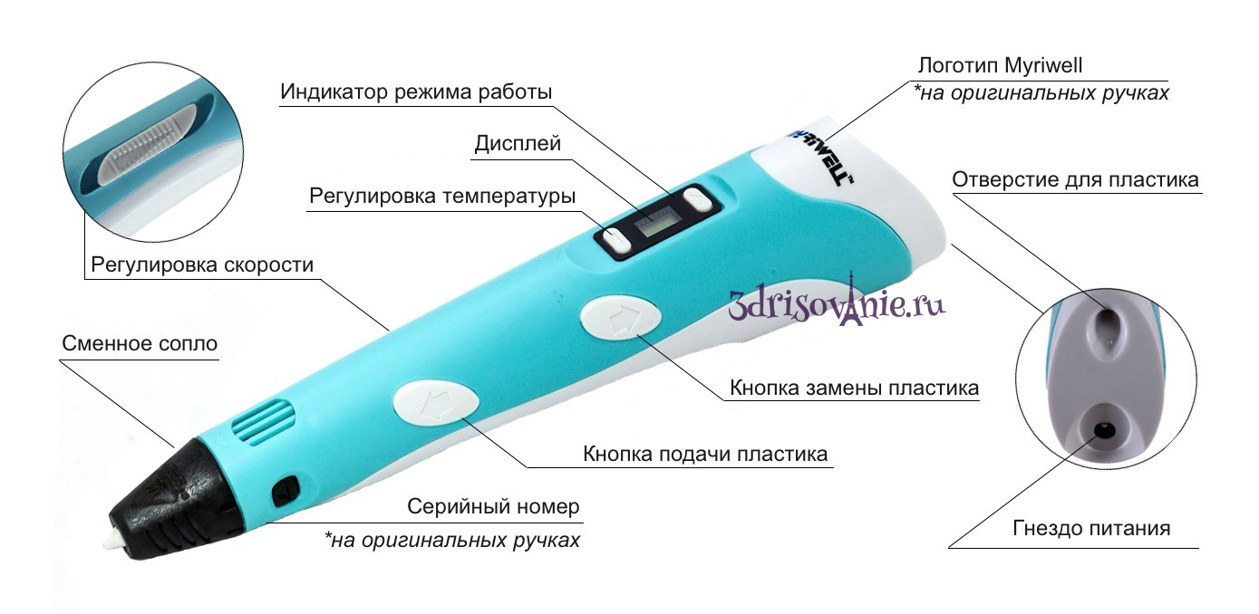 Почему не работает 3D ручка RP800A - YouTube