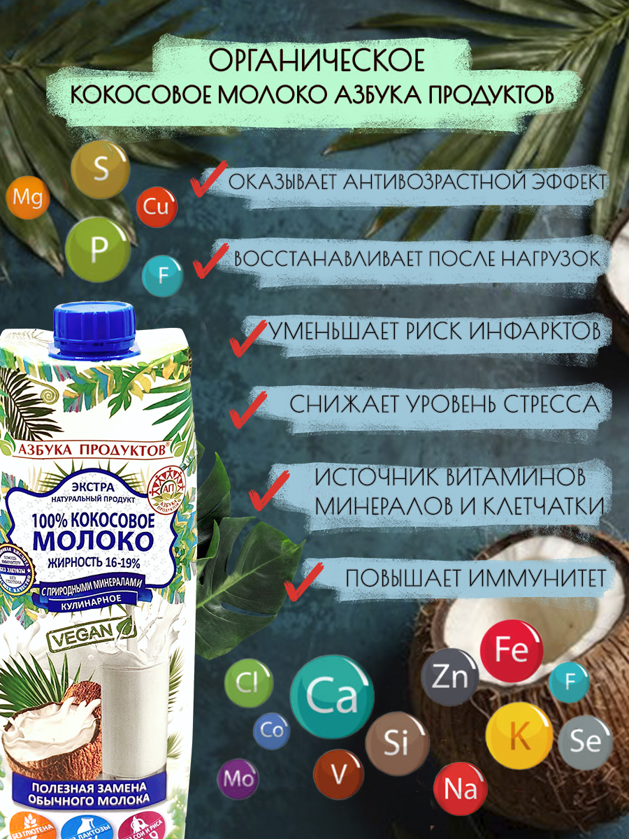 Кокосовое молоко Азбука продуктов, кокосовое молоко купить оптом, кокосовое молоко где купить, кокосовое молоко заказать, кокосовые сливки Азбука Продуктов, кокосы, кокосовое молоко в домашних условиях, кокосовое молоко с доставкой, изотоник, кокосовая вода, кокосовое молоко кулинарное, кокосовое молоко питьевое, кокосовое молоко рецепты, без сахара, без лактозы, без глютена, веган