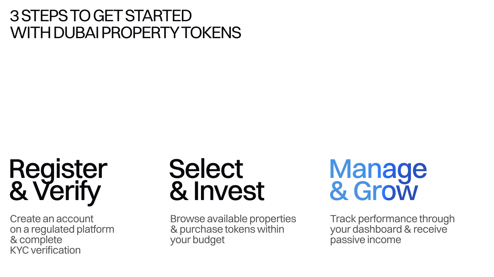 Property tokenization