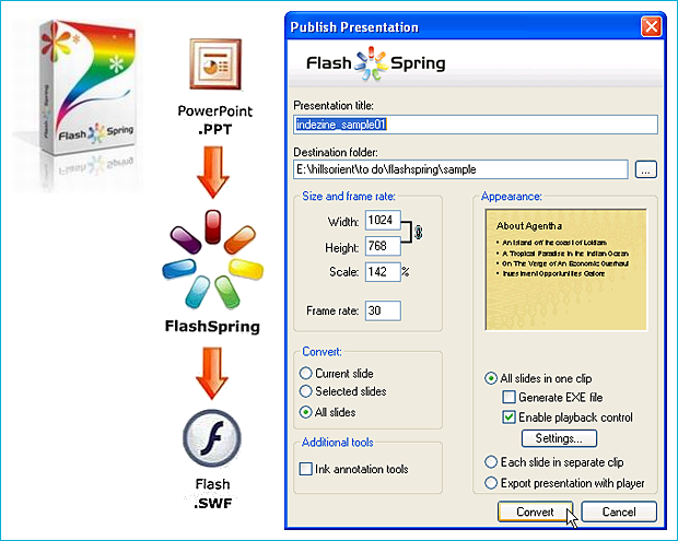 iSpring, Юрий Усков, Йошкар-Ола, школа Инфосфера, лицей Инфотех, Институт iSpring, iSpring Days