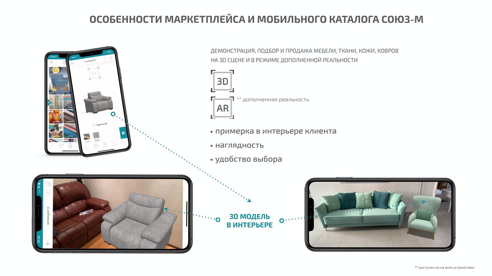 Кейс по разработке программного комплекса Союз-М: подбор и визуализация  тканей в AR и 3D форматах