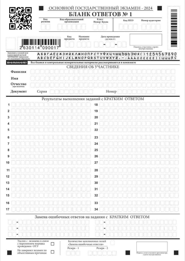 Бланк ОГЭ по географии 2024: файл для скачивания, правила заполнения