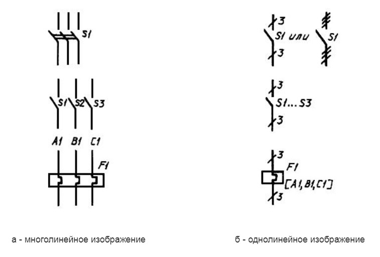 Обозначение контактора на однолинейной схеме