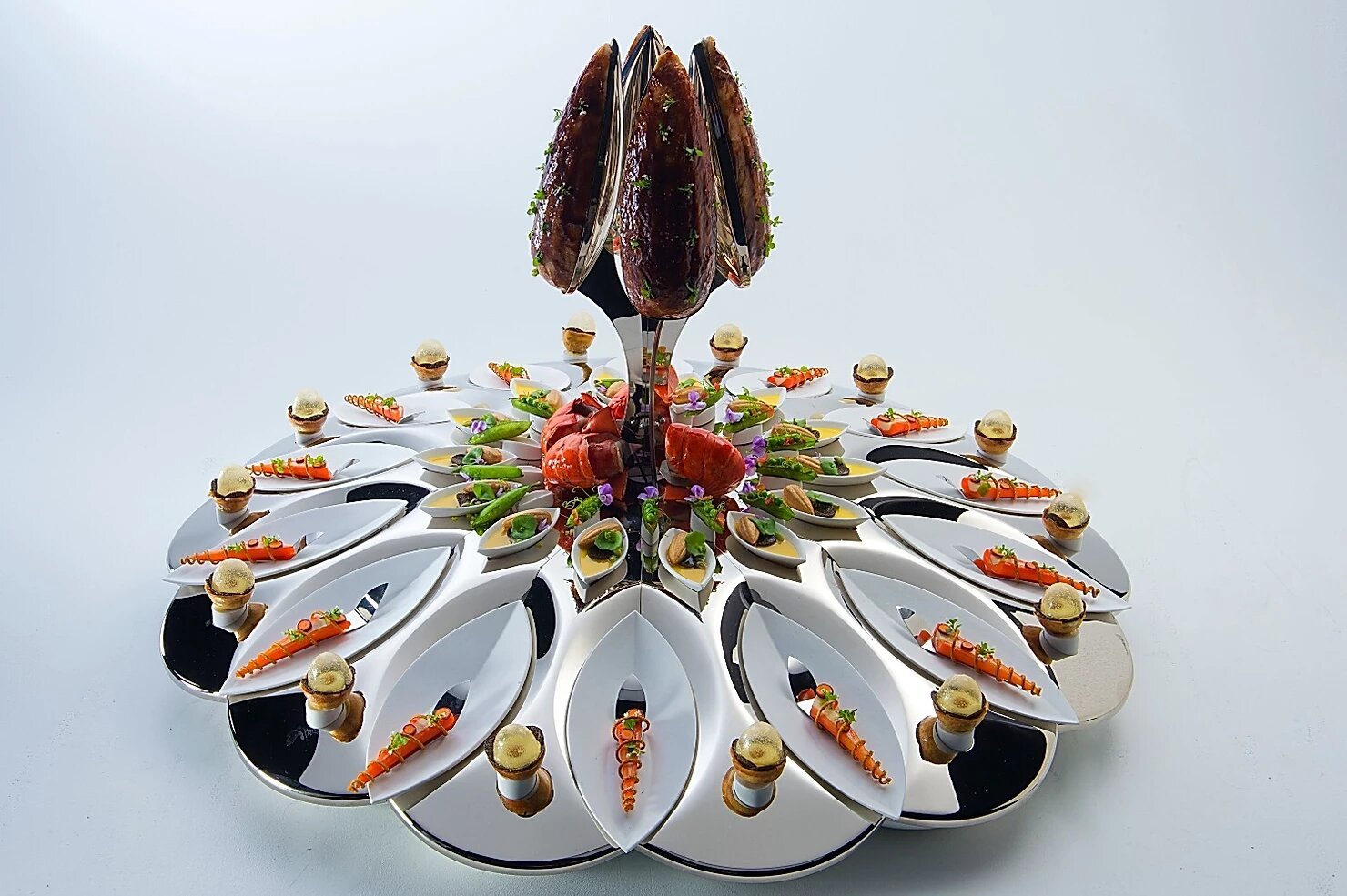 Джайлоо-туризм 