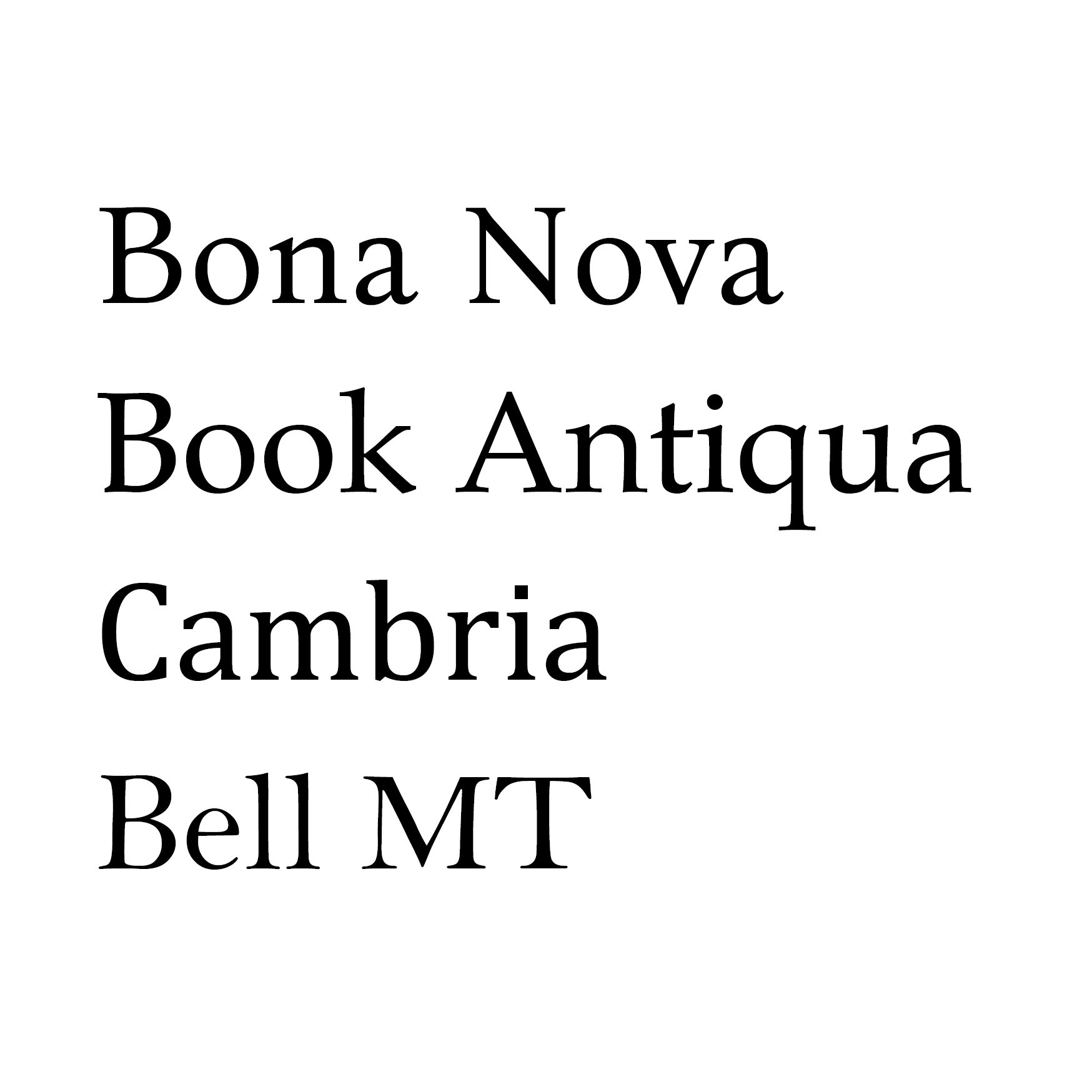 Шрифты типа антиква: классическая гарнитура с засечками