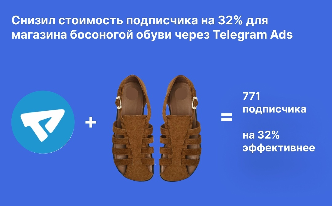 Кейс привлечение подписчиков для канала по продажам босоногой обуви в Telegram Ads