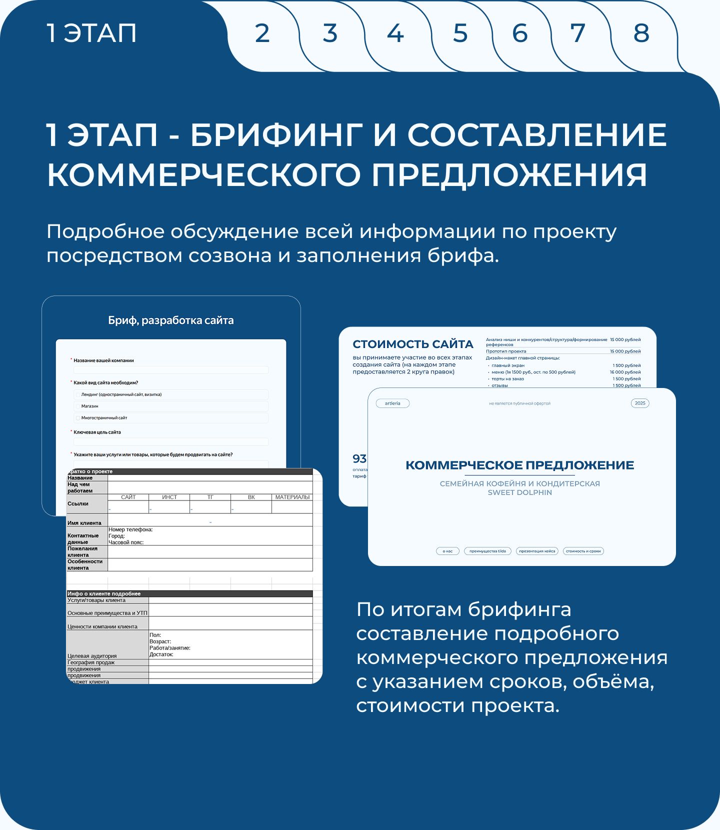 Сайт