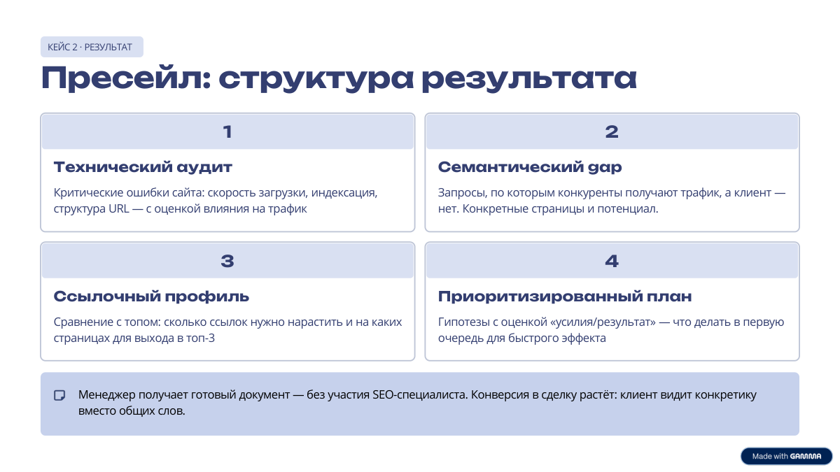 Кейс 2 — структура результата