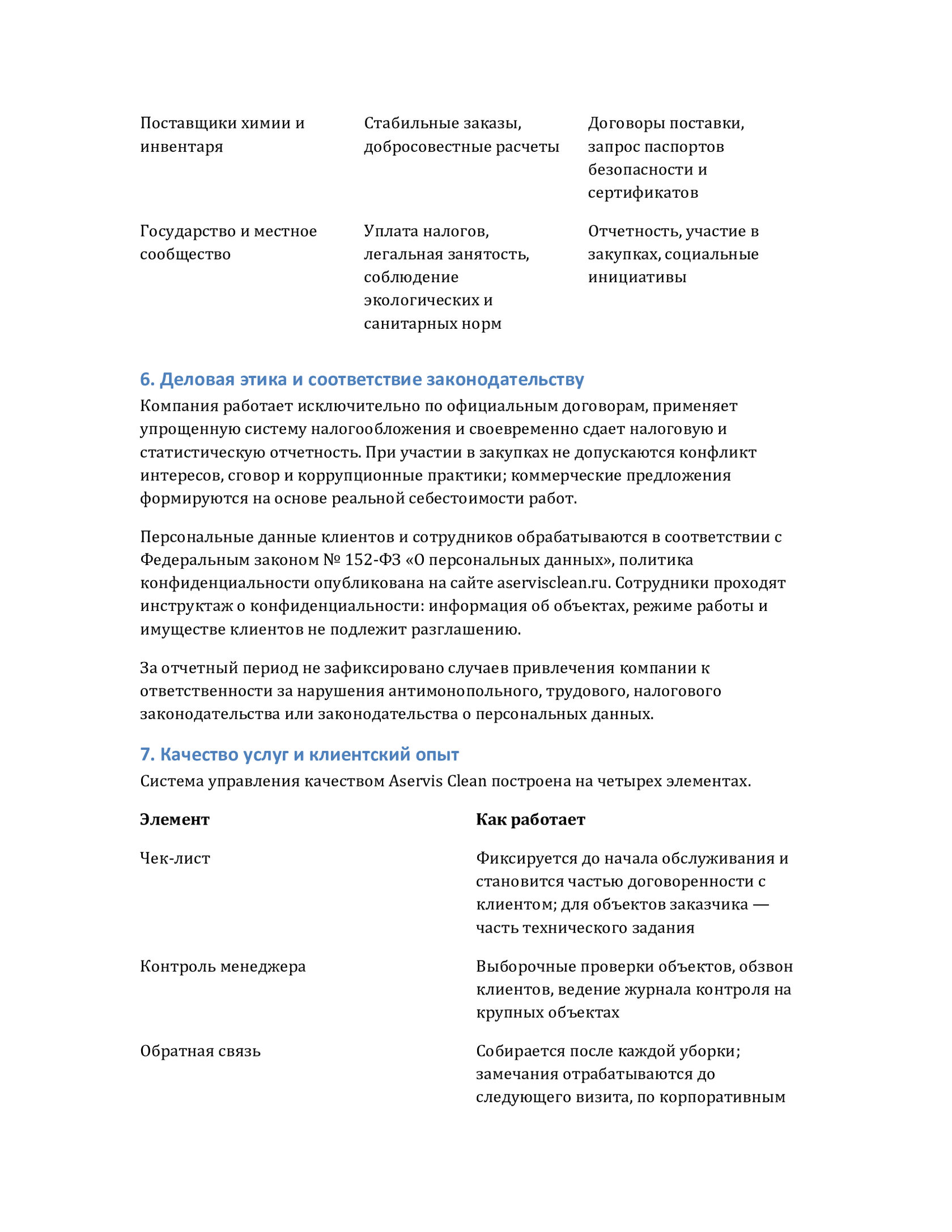 Страница отчёта 5