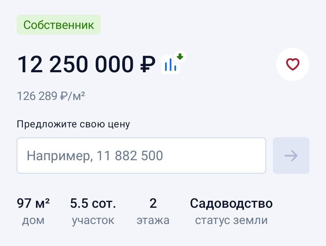 Объявление о продаже дома 97 кв.м на вторичном рынке — скрин с Циан