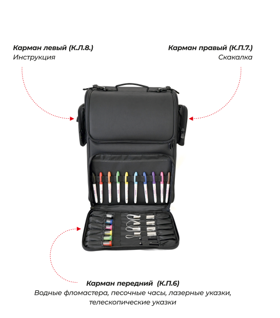 Дидактические материалы
