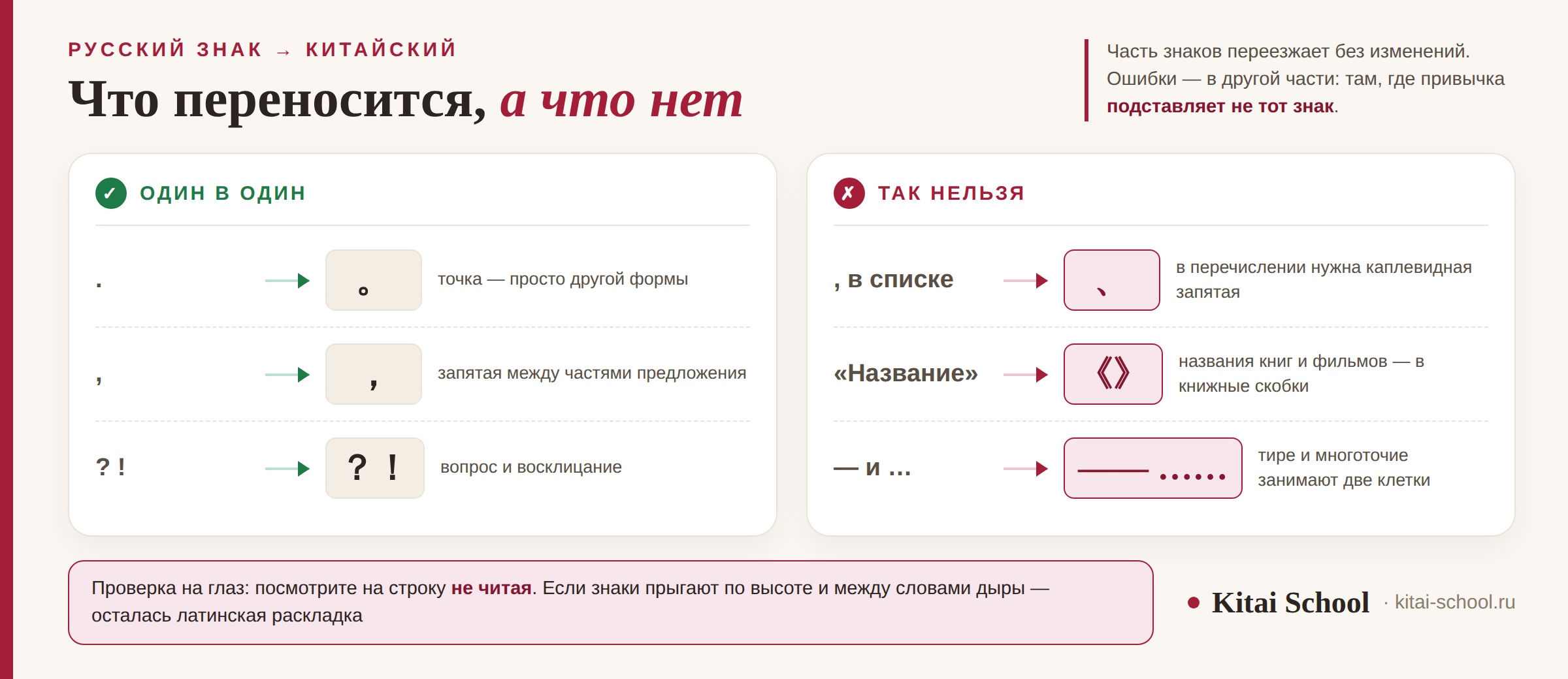 Русские знаки препинания и их китайские соответствия: три места, где замена не один в один