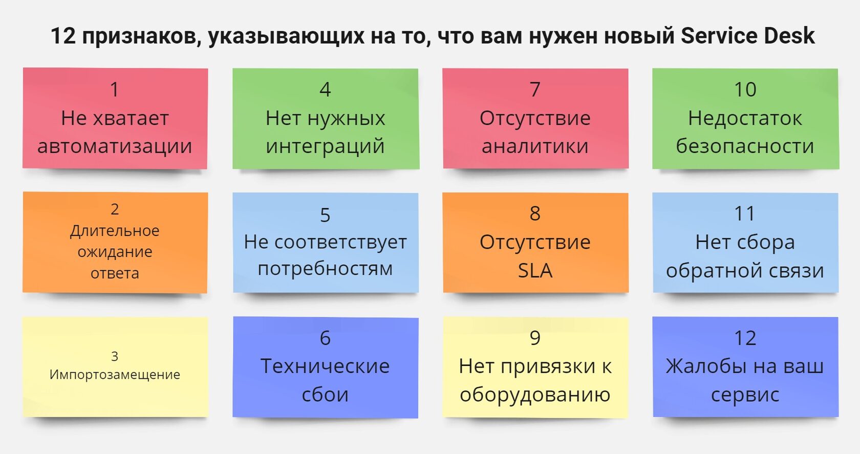 Как понять, что вам нужен новый Service Desk?