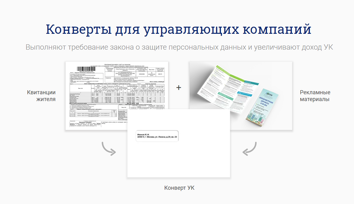 Как правильно клеить уведомление на конверт фото