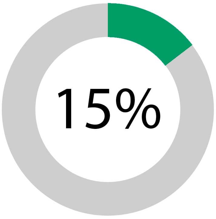 Ремонт микроволновок +на дому, Ремонт микроволновки выход из строя концевых выключателей дверцы 15%