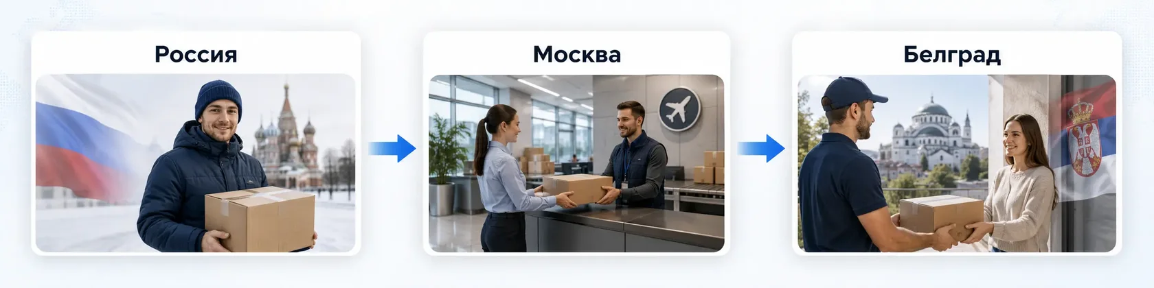 Отправить посылку в Белград из России